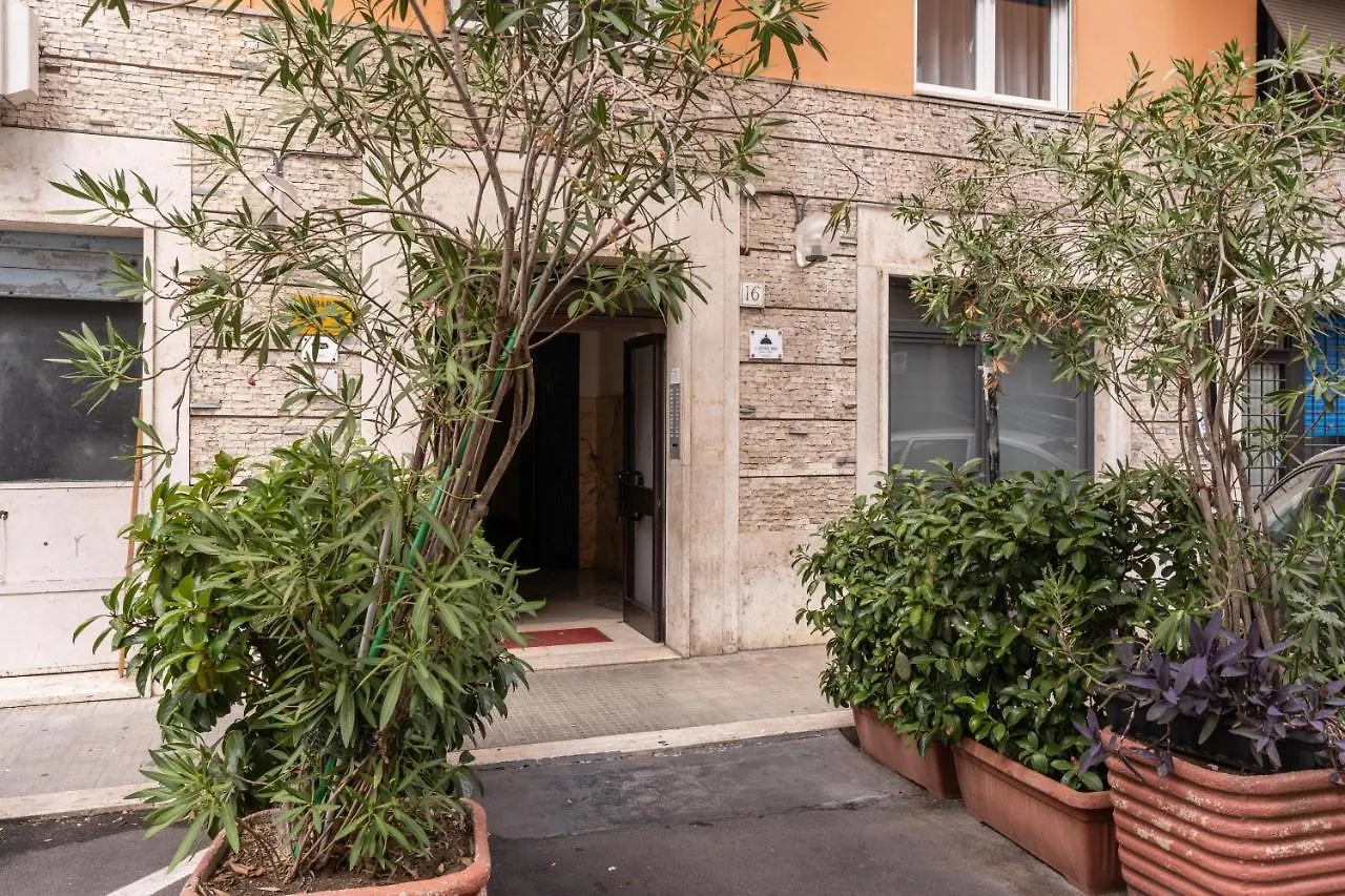 Rdd Apartment Rome Italy